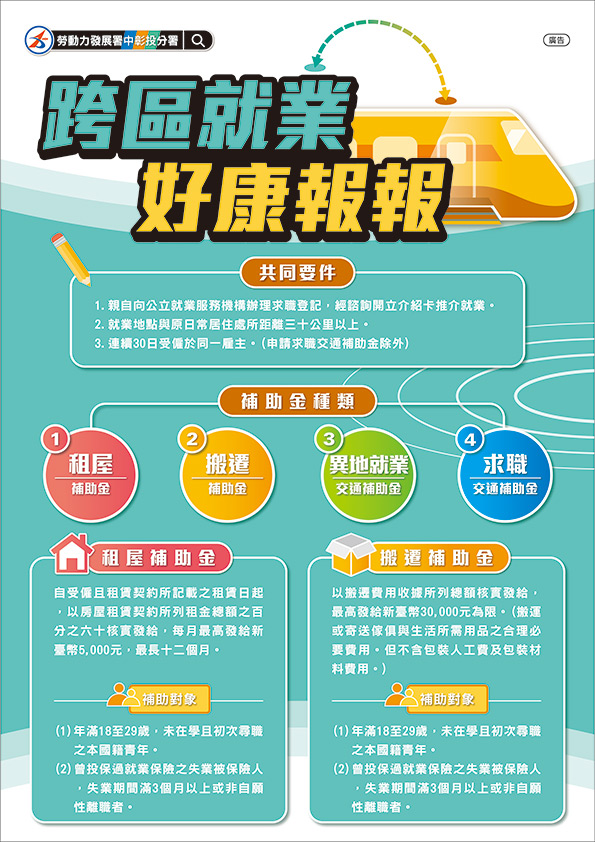 跨區就業 好康報報